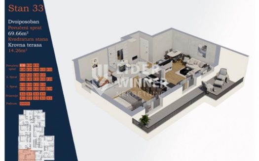 3.0 stan Zemun, novogradnja, garaza